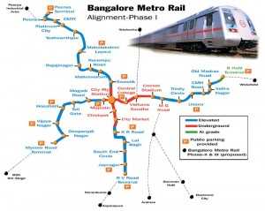 Phases of Bangalore metro