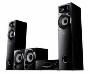 Components of Home Theater System