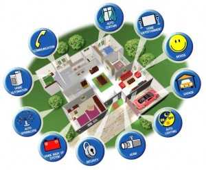 Home gadgets that make your life simple and easy